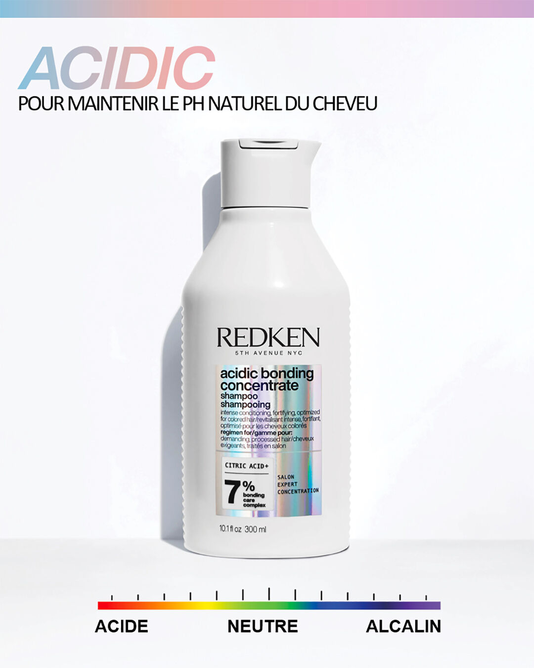 Redken ABC